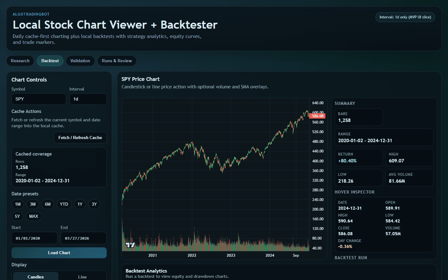 AlgoTrading Bot (Agile Team Build)